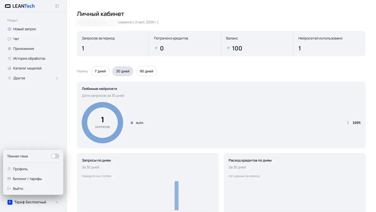 Каталог моделей и доступ к SAP Joule в LeanTech AI